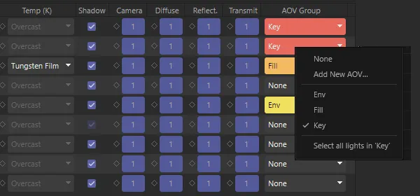 The AOV Group menu open on Key Rim: None, Add New AOV…, Env, Fill, Key (ticked) and Select all lights in ‘Key’