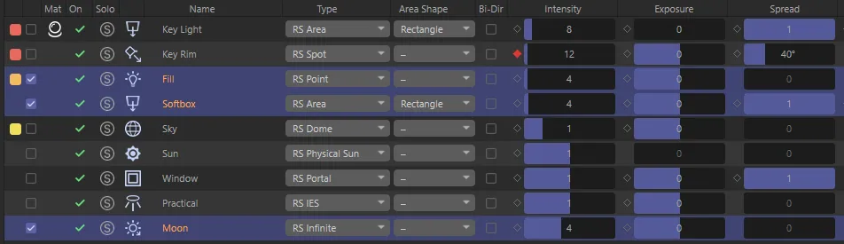 Three selected rows (Fill, Softbox and Moon) all showing the same new Intensity