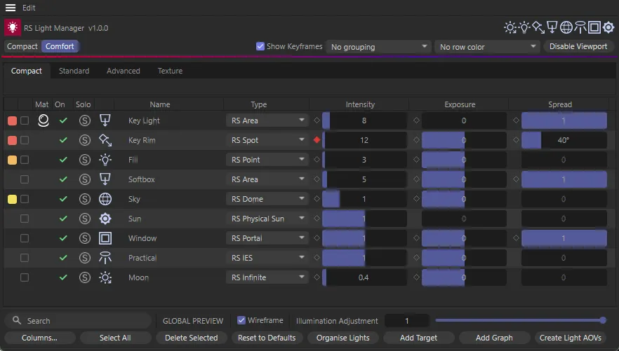 The RS Light Manager panel floating after first open, on the Compact tab with nine Redshift lights