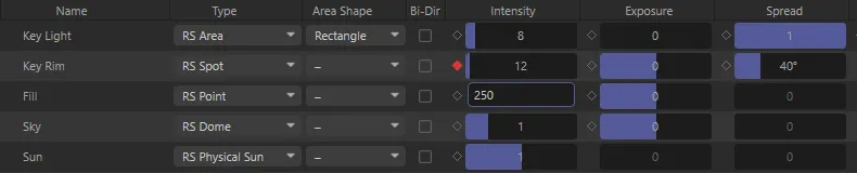 The in-place value field open over Fill’s Intensity cell with 250 typed