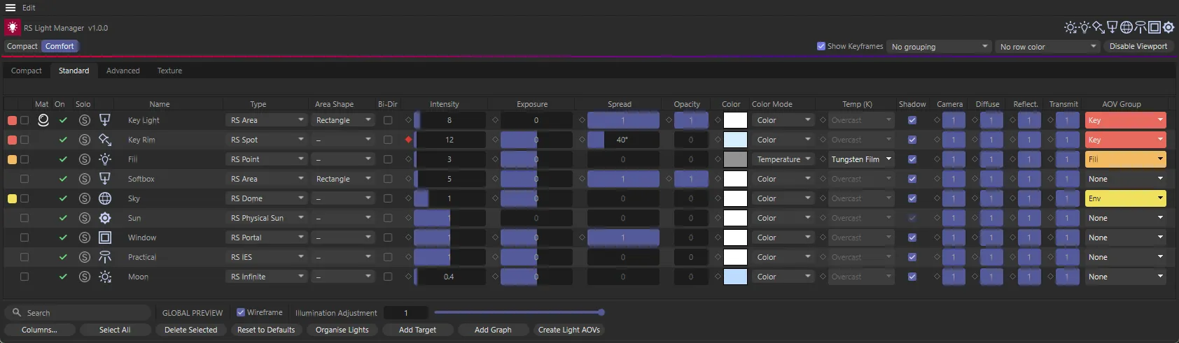 The Standard tab in Comfort density, with a light material on Key Light, Fill in Temperature mode and three Light Groups
